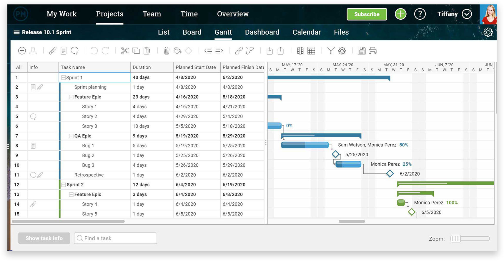 Project Planning Software Make Project Plans Online with Your Team