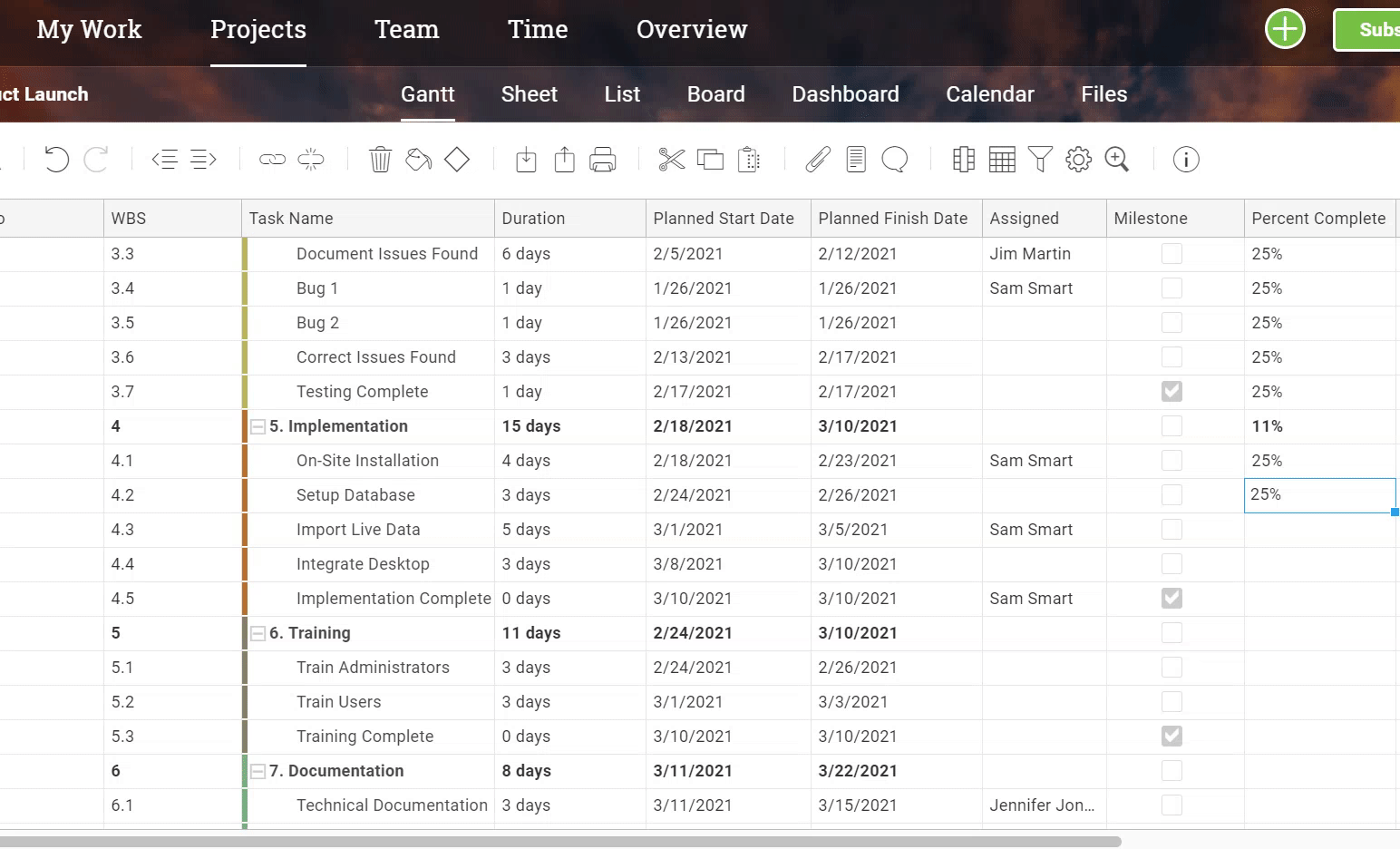 Product Update Introducing Sheet View, Gantt Improvements and Other
