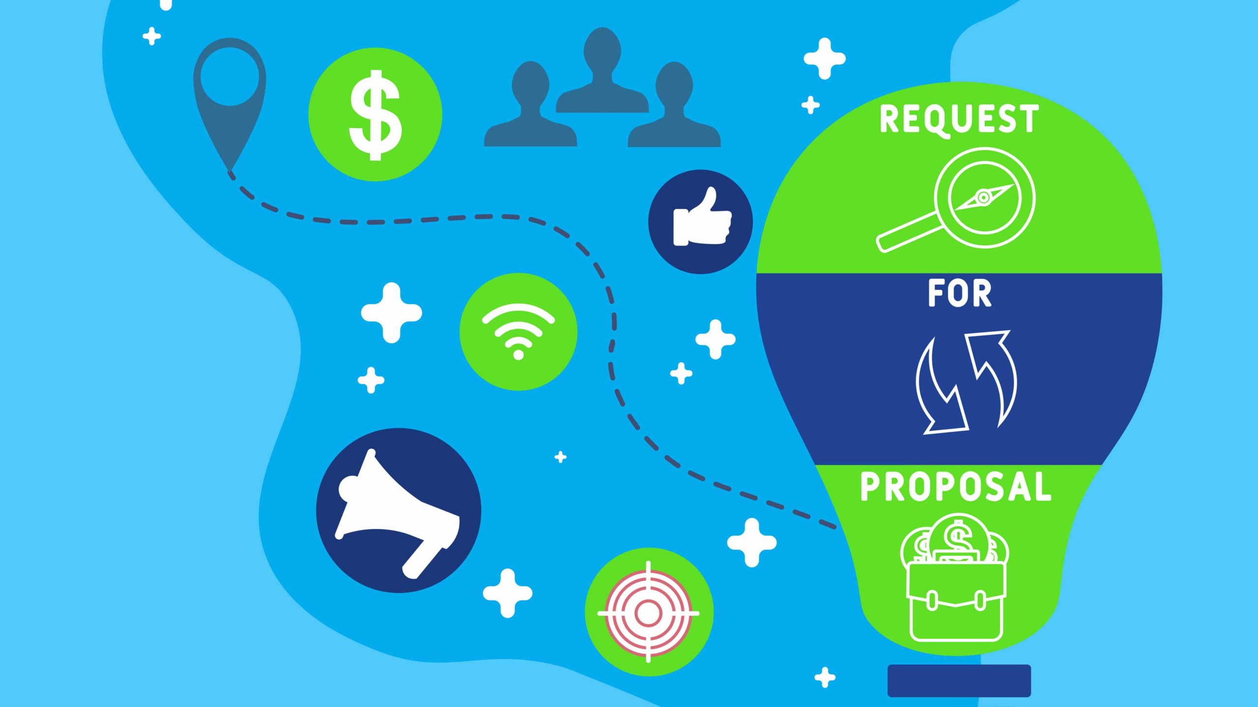 RFP A Quick Guide to Request for Proposals (Templates Included)