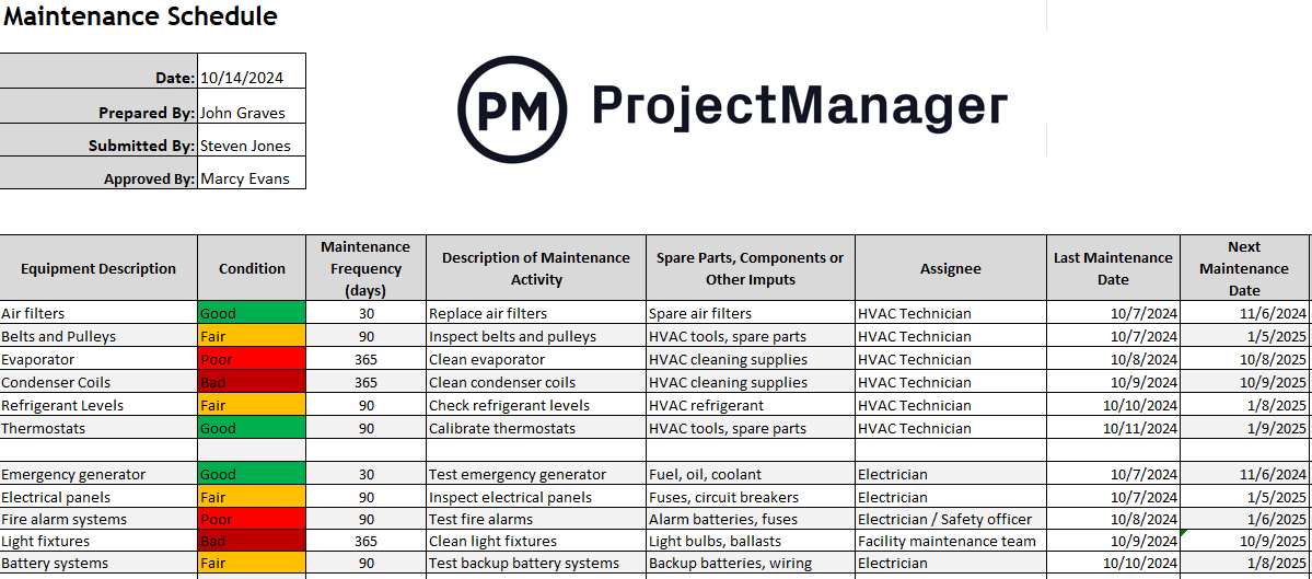 How to Make a Maintenance Schedule (Example & Template Included) How to Make a Maintenance Schedule (Example & Template Included)