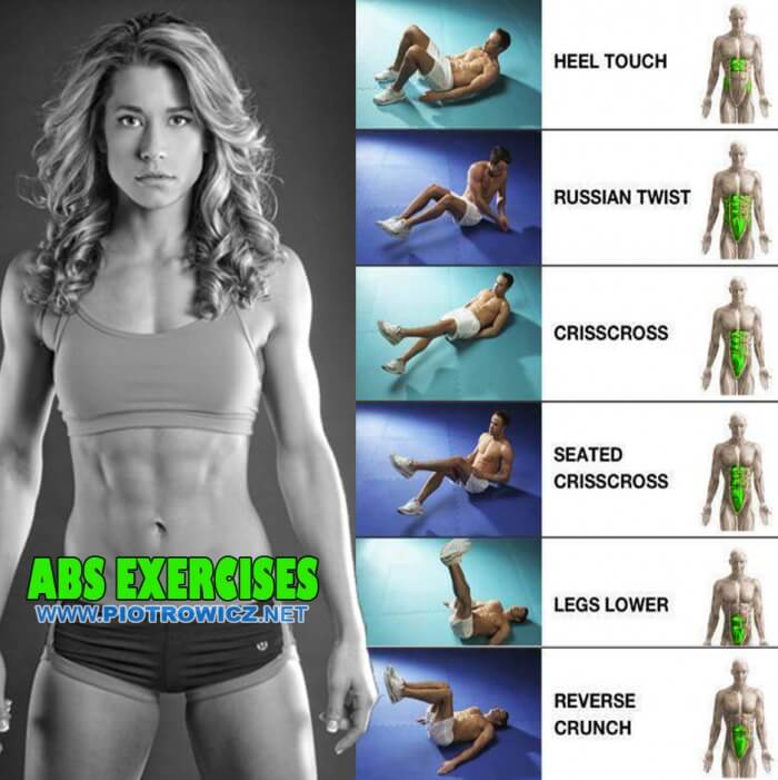 Abs Exercises Best Sixpack Workout Plans Tricks Recipes Strong