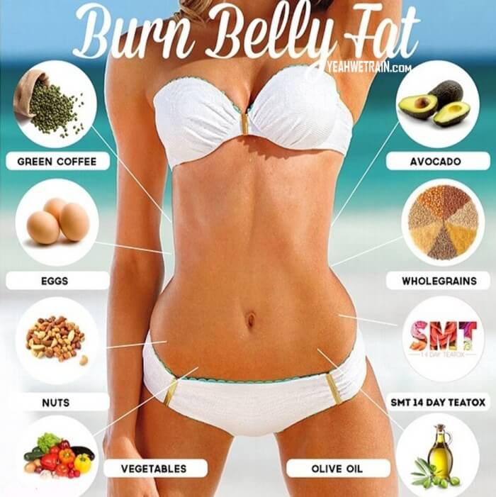 Best exercises to burn pectoral fat pad, foods that kill fat burning
