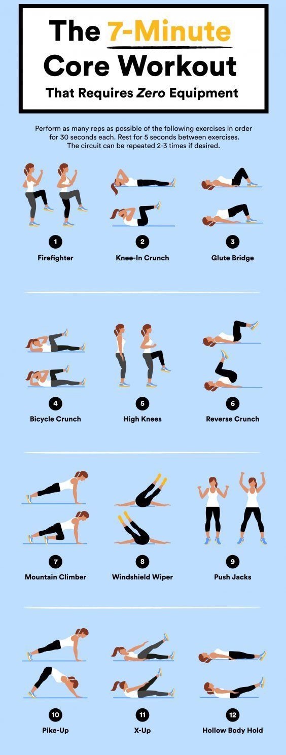 No Equipment, 7 Minute Abs & Core Workout Project NEXT