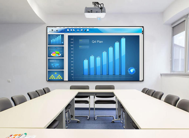 Business Projector Buying Guide