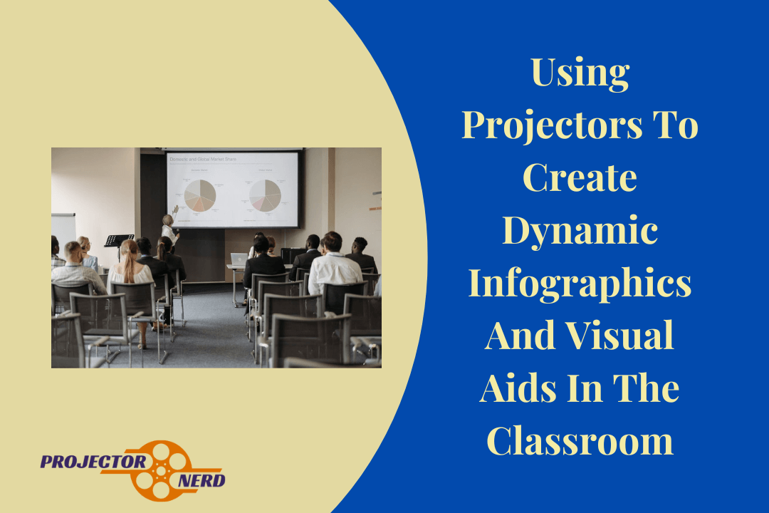 Using Projectors to Create Dynamic Infographics and Visual Aids in the