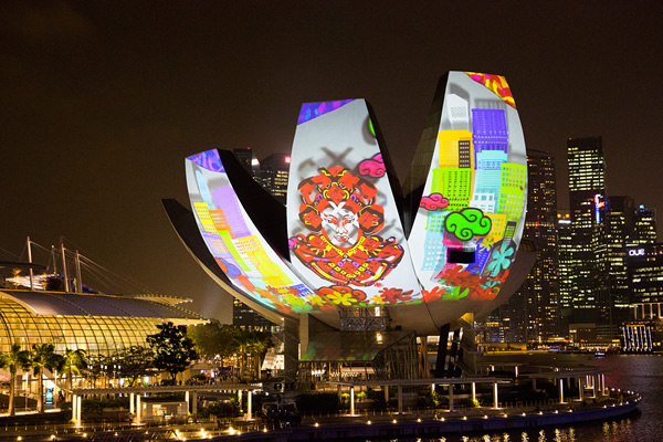 Projection Mapping Projector Reviews
