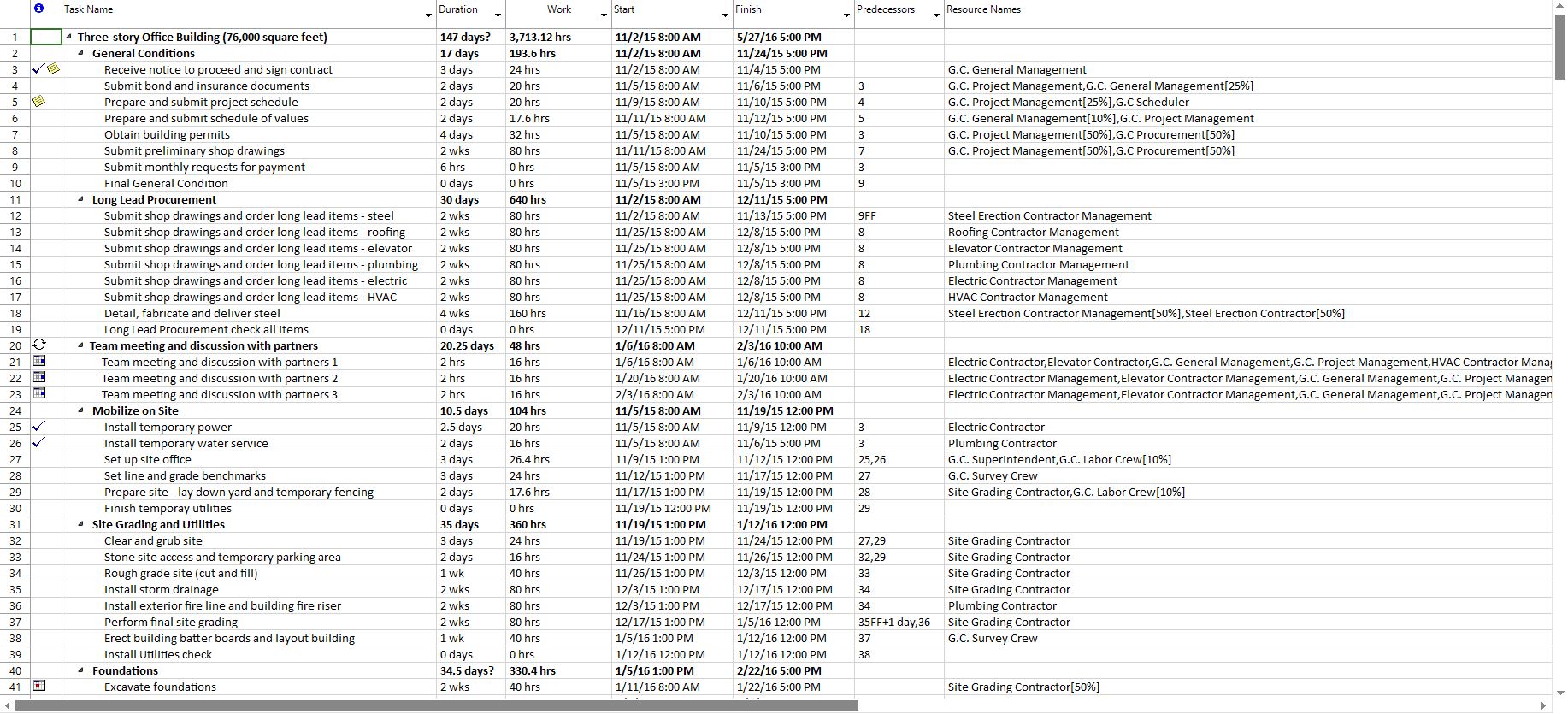 Task Sheet Project Plan 365