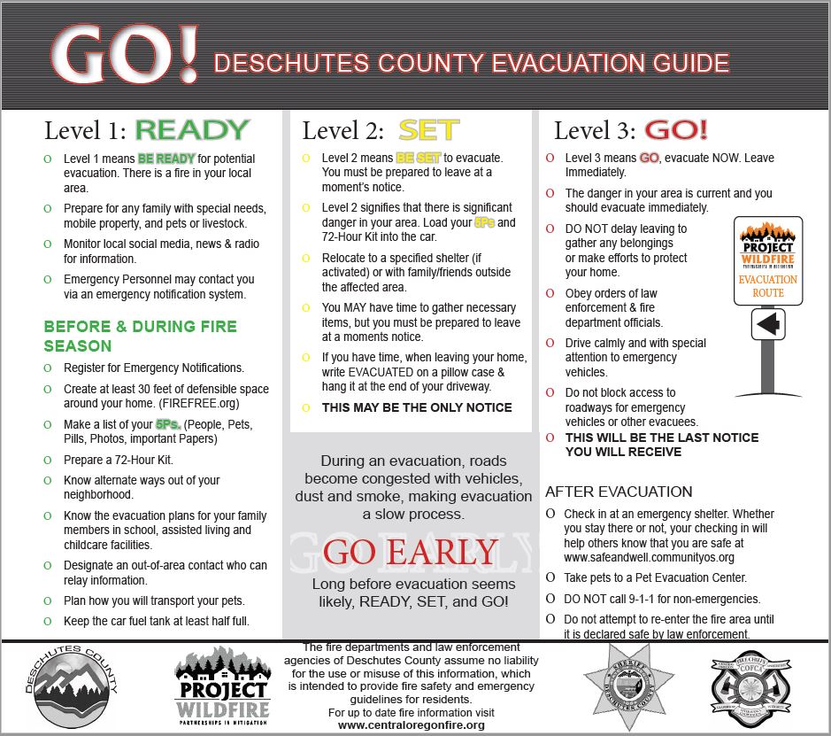 Evacuation Project Wildfire
