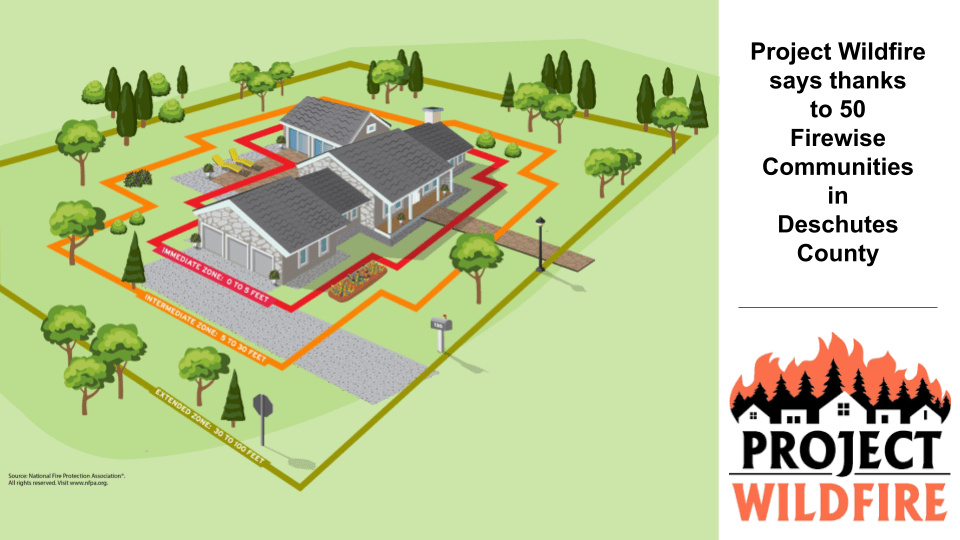 Firewise USA® Sites in Deschutes County Reaches 50 Project Wildfire