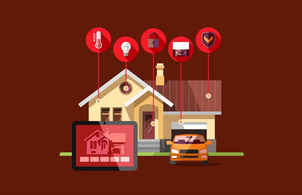 Smart Home Systems New Technologies in Properties