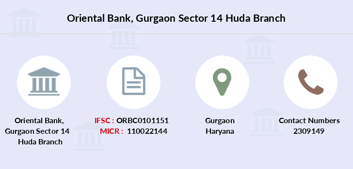 Oriental Bank Gurgaon sector 14 Huda IFSC Code ORBC0101151