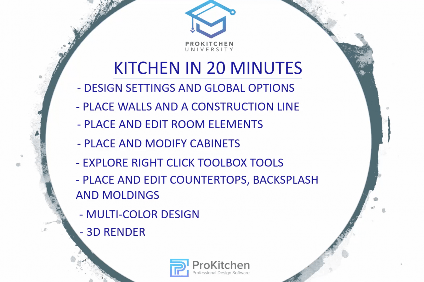 Complete Training Tutorials ProKitchen Software