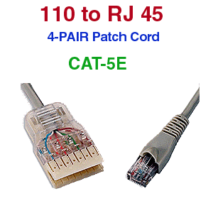 110 to RJ-45 CAT-5E Patch Cables | RF Coax Cables and Fiber Optic Patch