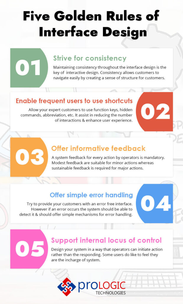 5 Golden Rules of Interface Design Prologic Technologies Blog