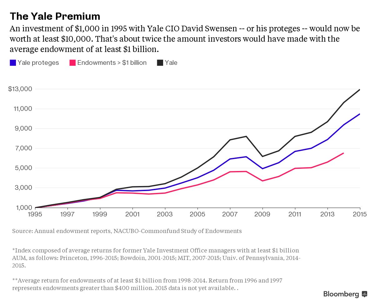 Why Real Estate Promanas Group