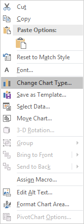 Create excel chart with two vertical axes - add secondary axis
