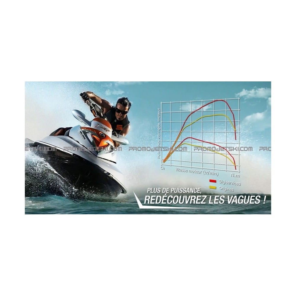 ECU / CDI / ECU reprogramming RECUCDIC Promojetski