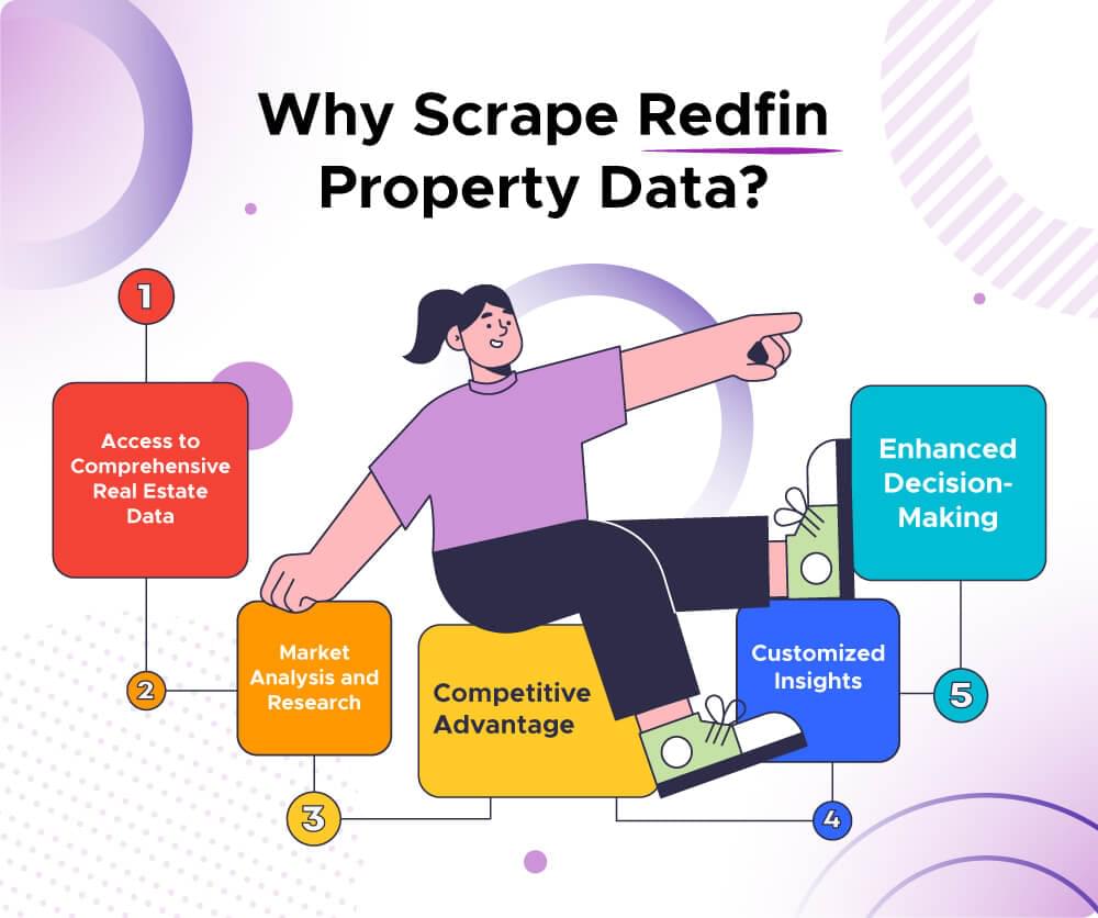 How To Effectively Use Redfin Api For Property Data Insights