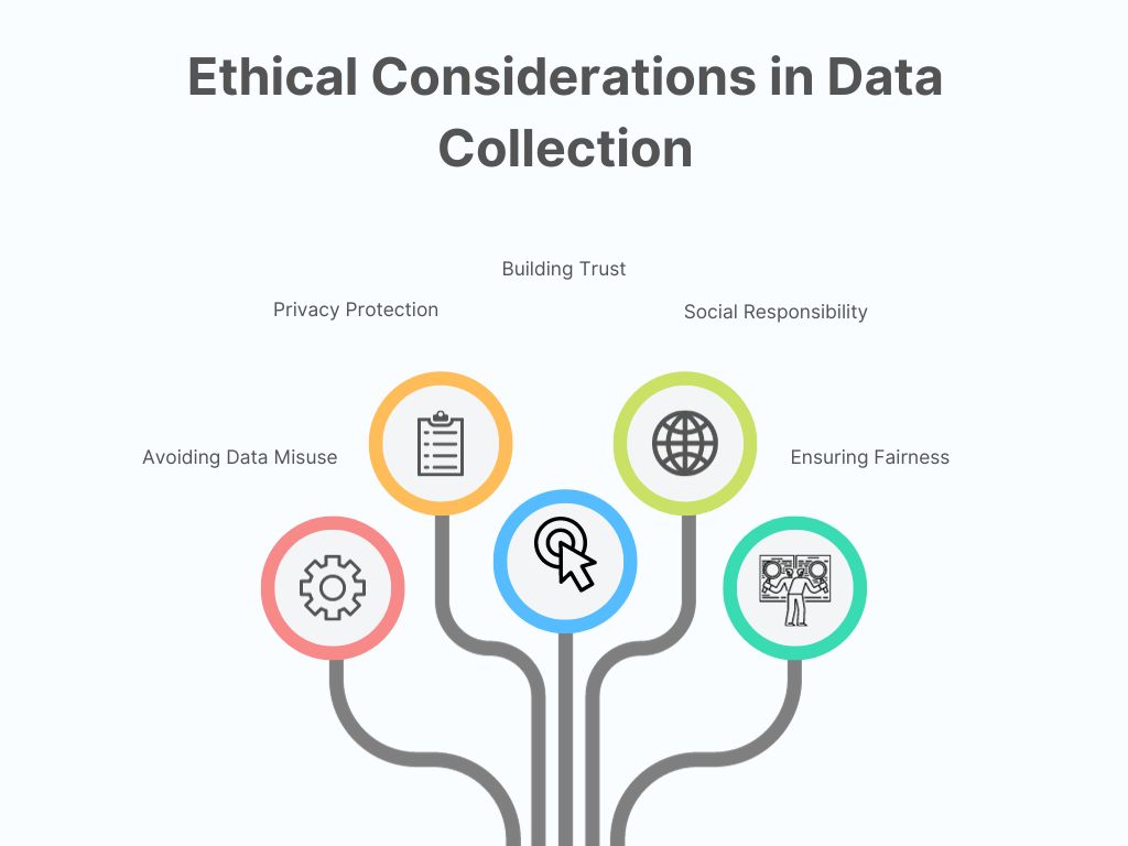 Redefining Data Collection Methods with PromptCloud in 2025(03)
