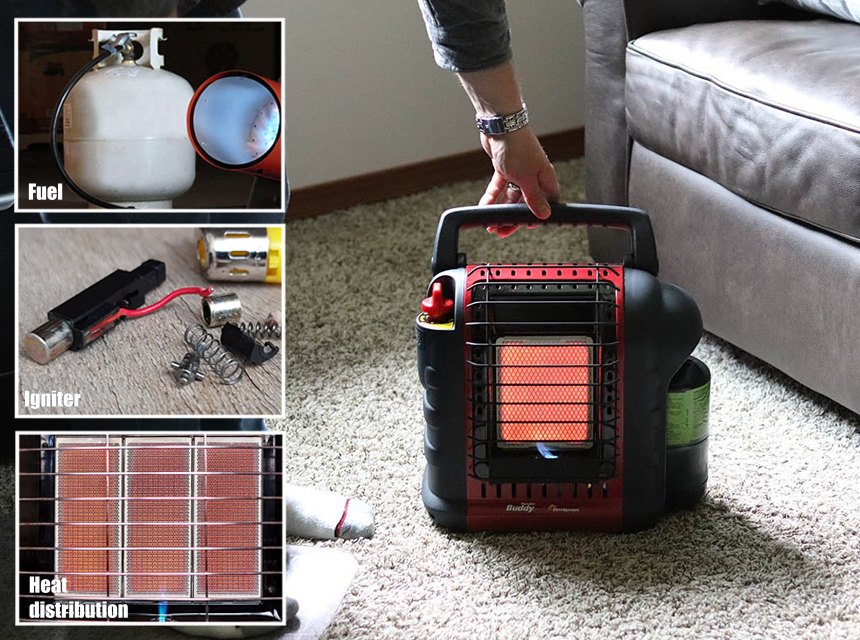 How Much Ventilation Do You Need for a Propane Heater? Easy Calculations