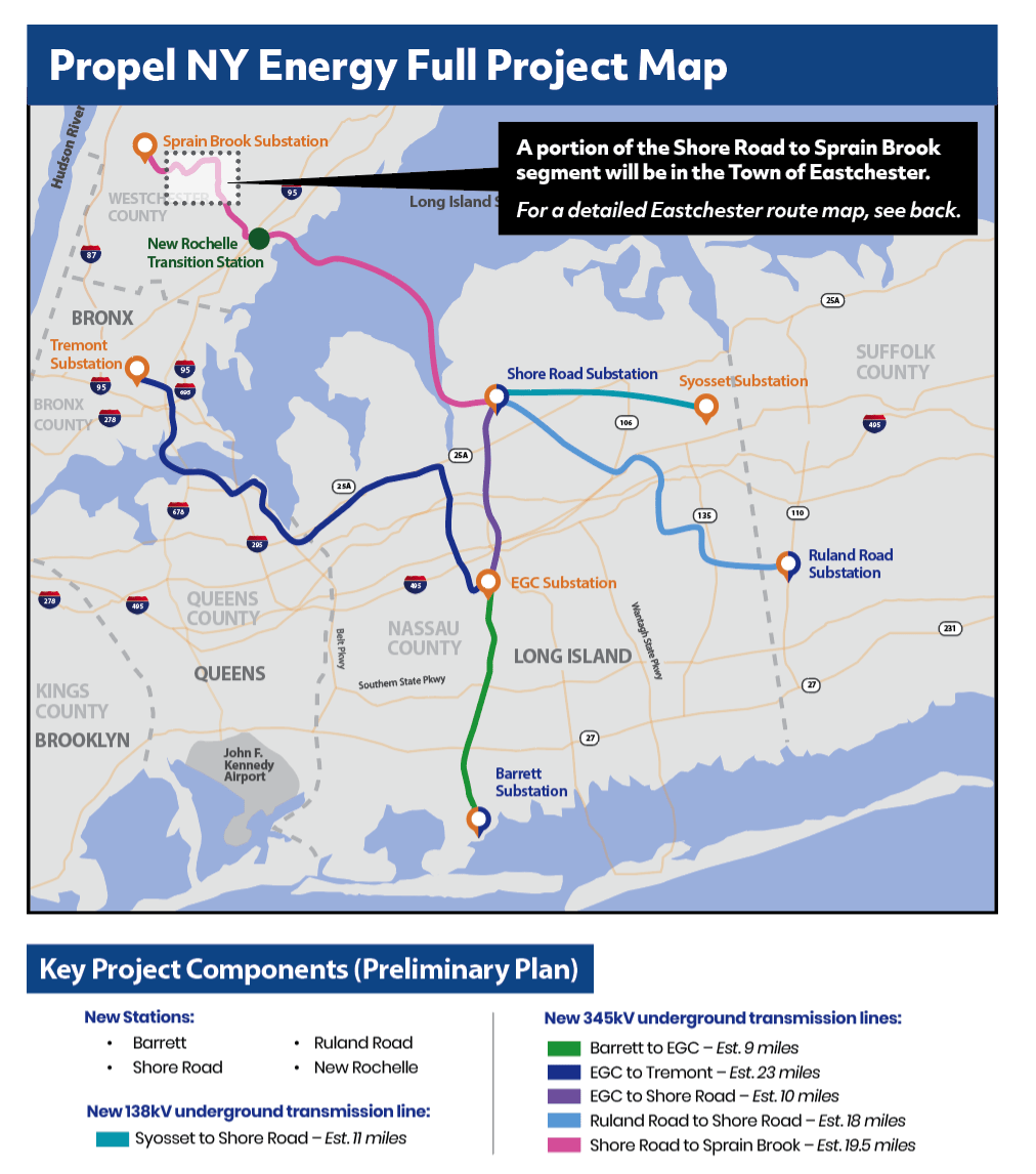 Town of Eastchester — Propel NY Energy
