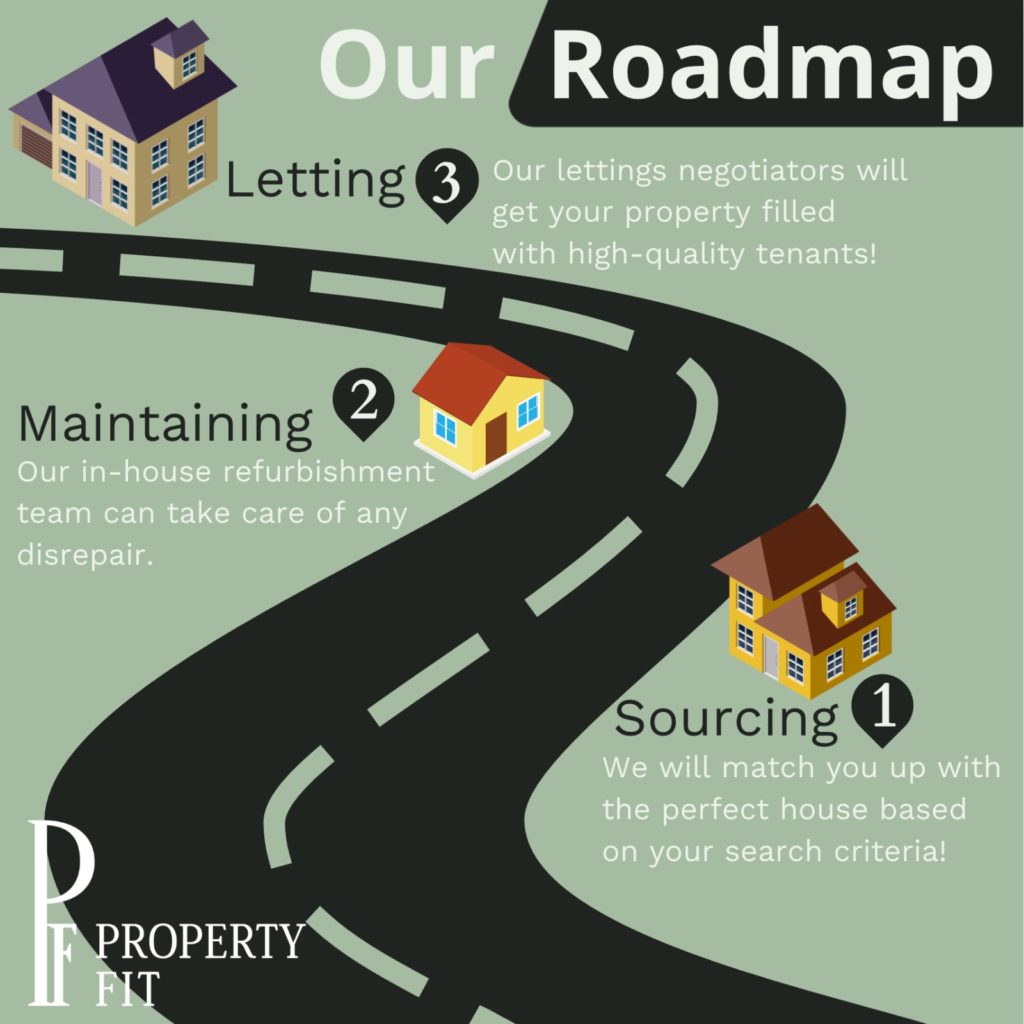 Property Fit Why Use Property Sourcing Agents?