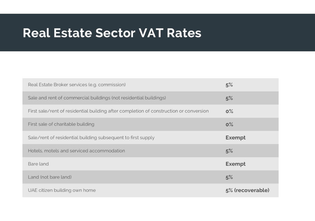 VAT What you need to know now
