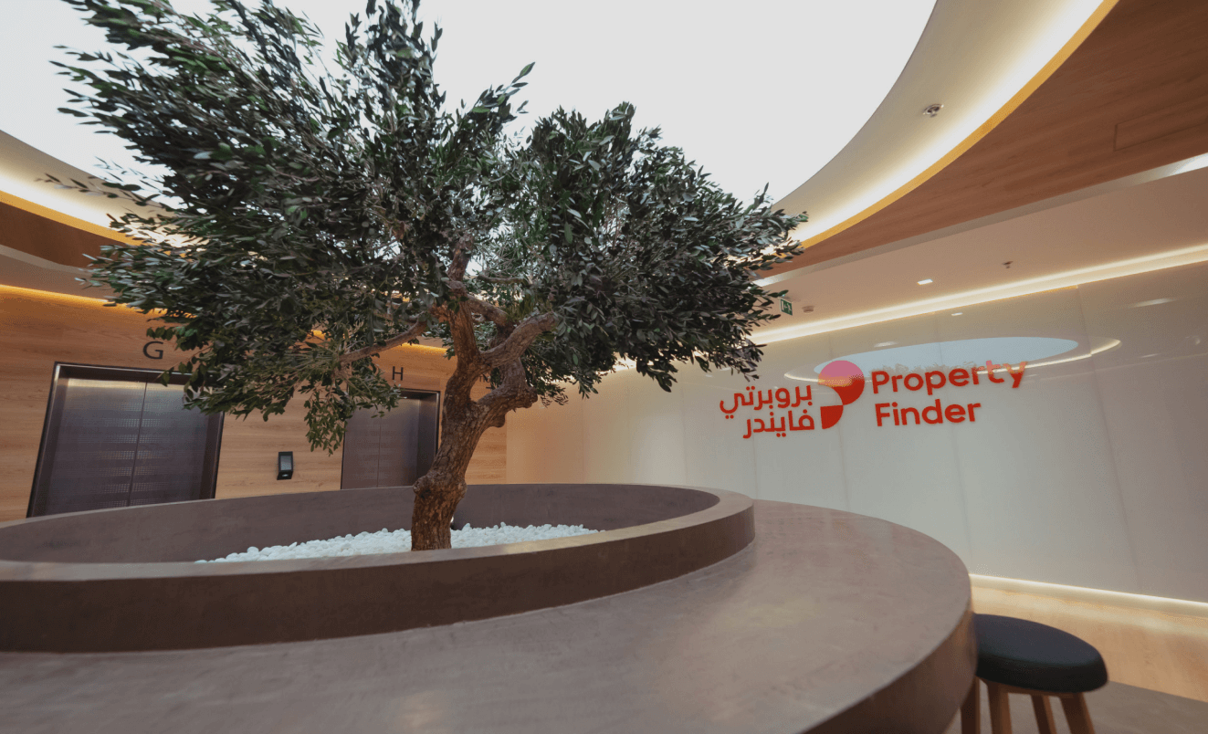 Contact Us Property Finder