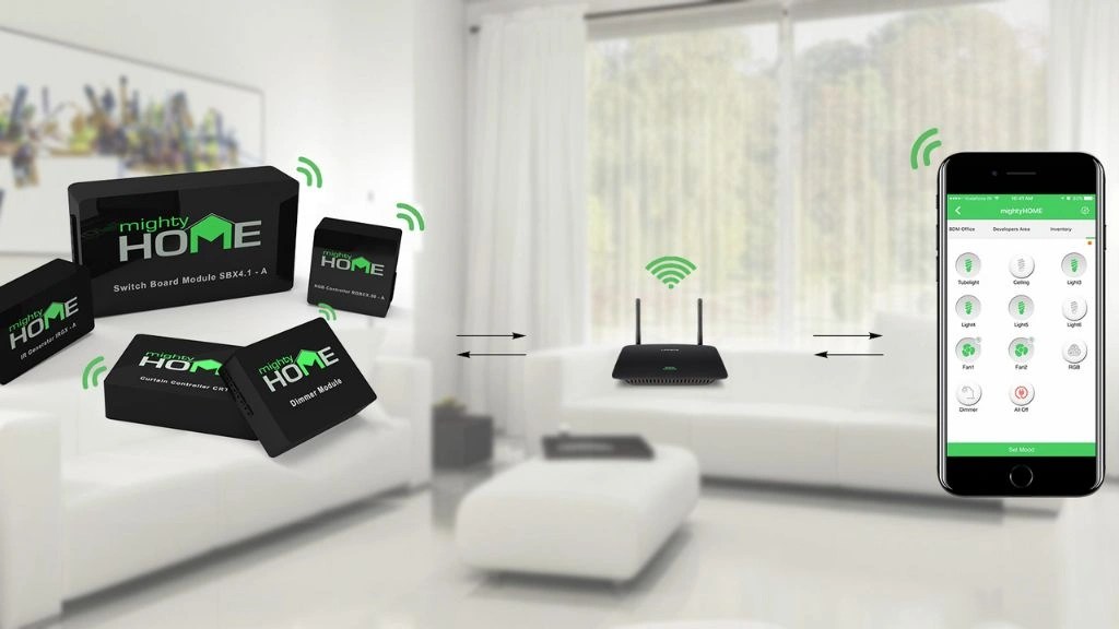 18 Best Home Automation Companies In India