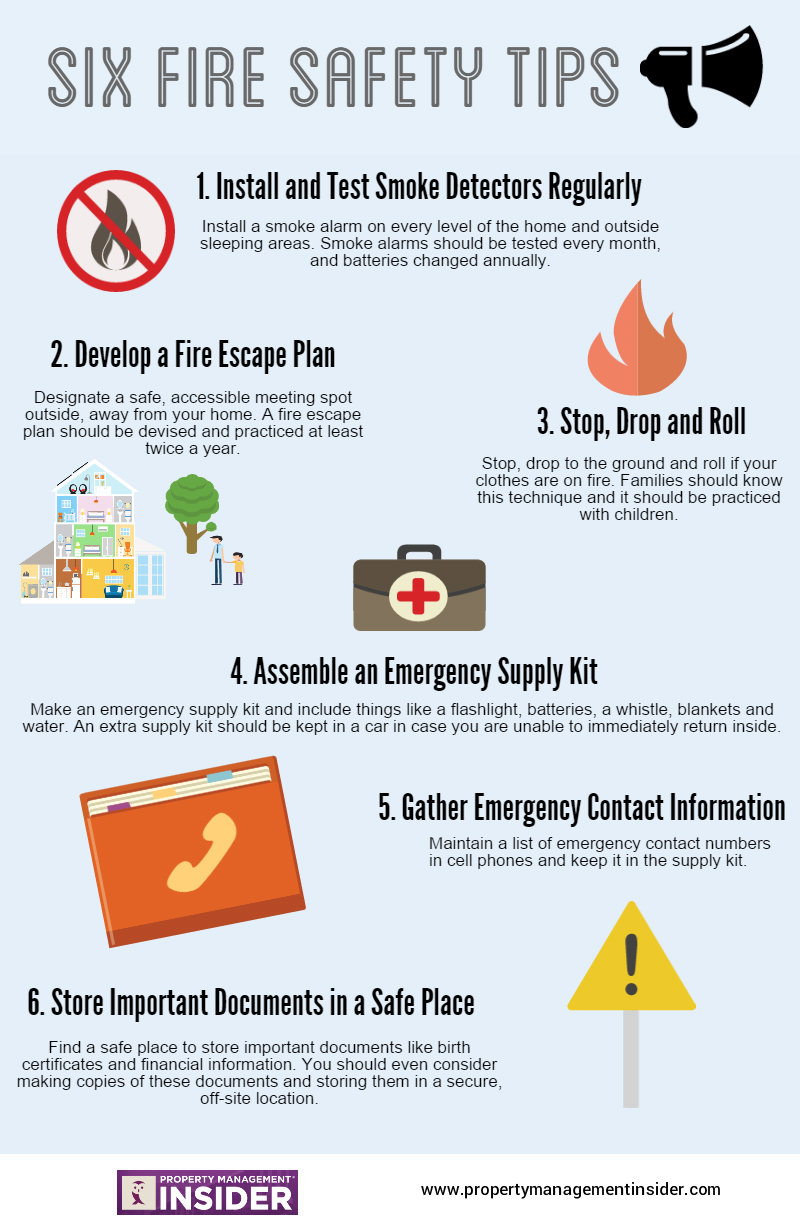 Protecting your Tenants Implementing Fire Safety Measures
