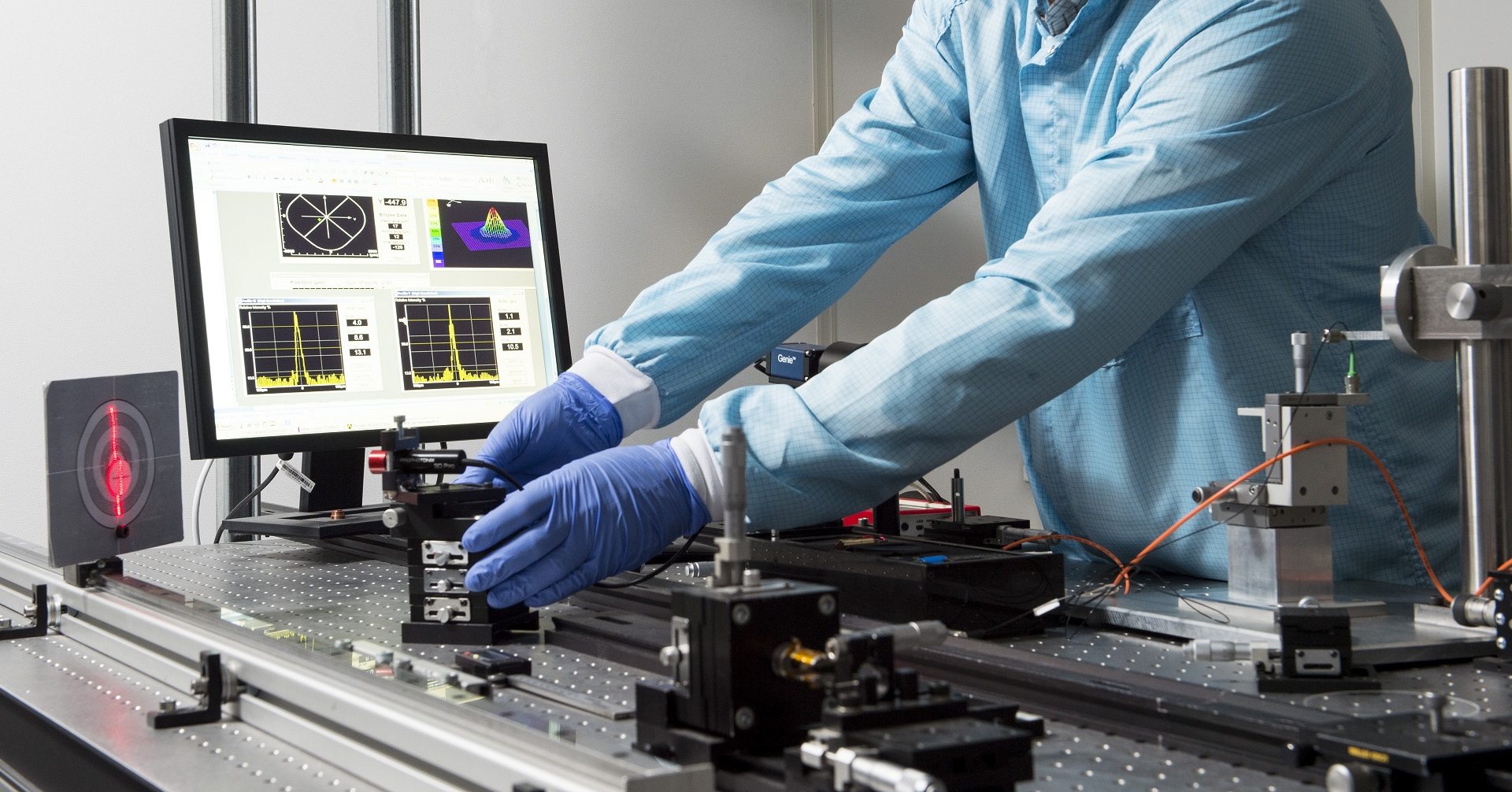 Laser Modules by Application