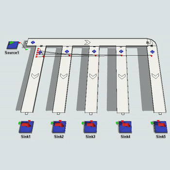 Sorting Conveyor