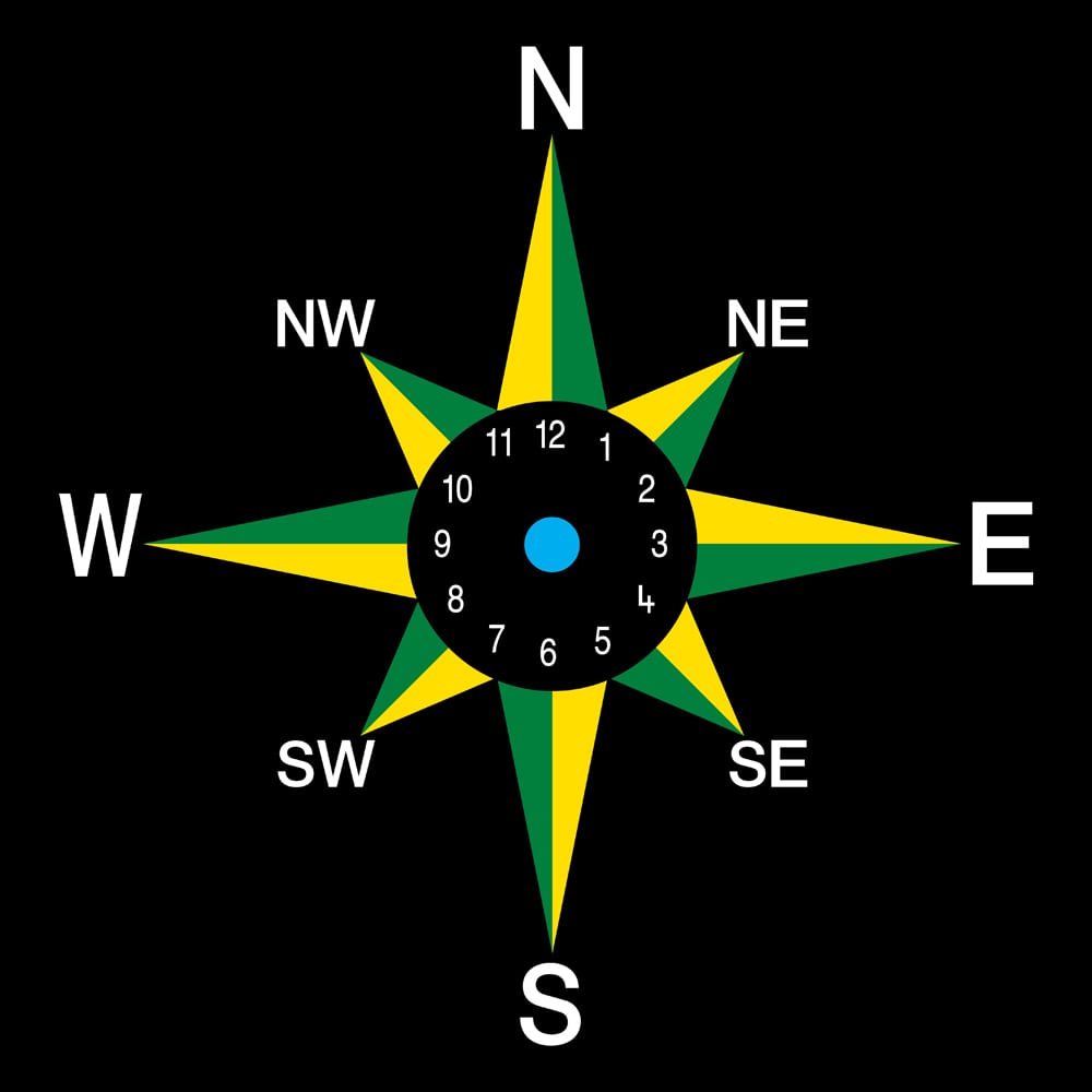 8 Point Compass