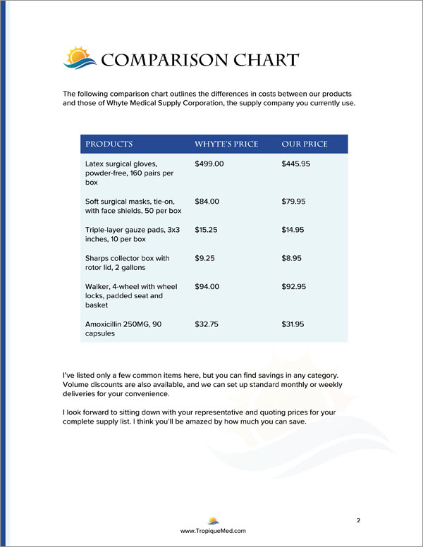 Product Cost Savings Sales Sample Proposal 5 Steps