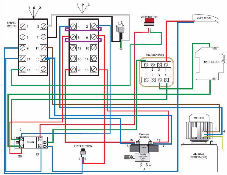 Hydraulic Press Machine Wiring Diagram - Wiring Diagram