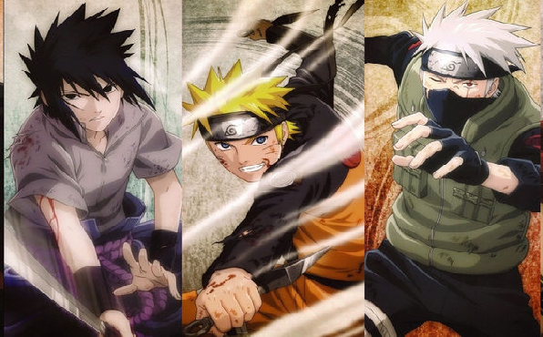 Which Naruto Character Are You Most Like? ProProfs Quiz
