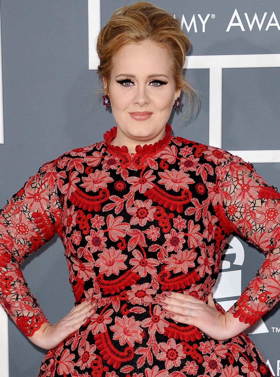 Am I Attractive? ProProfs Quiz