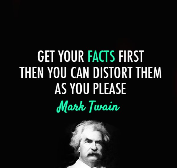 Mark Twain's Most Memorable Quotes