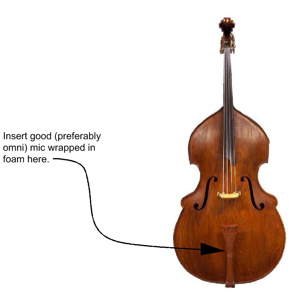 How to Mic Vocals and Musical Instruments SynAudCon