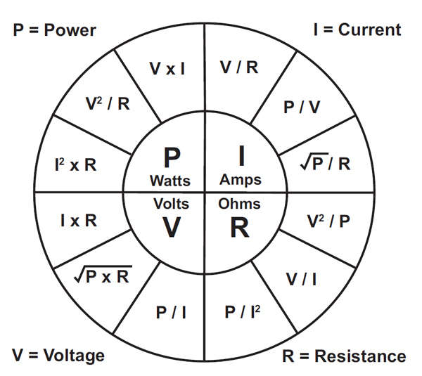 Make It FAST Detailing The New QSC Amplifier Technology Platform