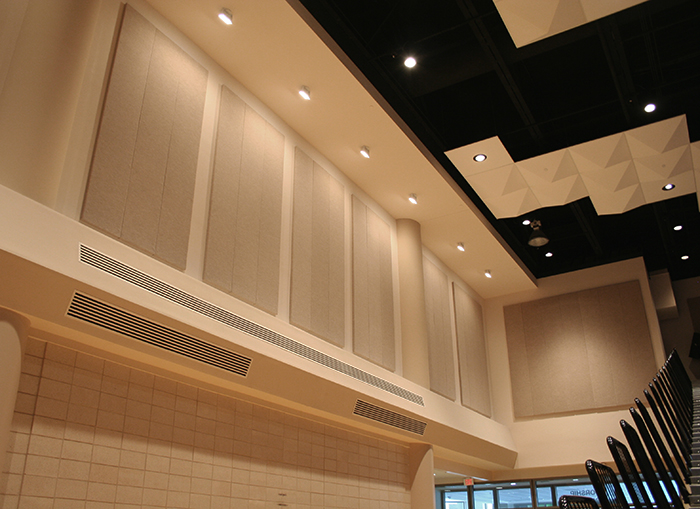 Church Sound The Basics Of Acoustical Treatment ProSound