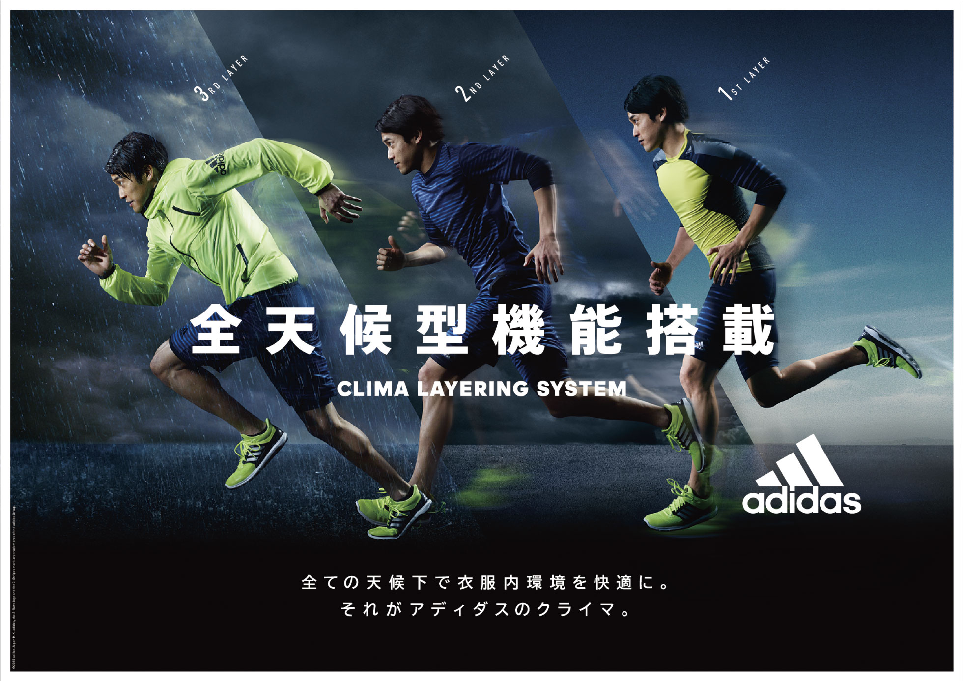 2015 adidas Training apparel "Clima" Instore tool / Key visual design