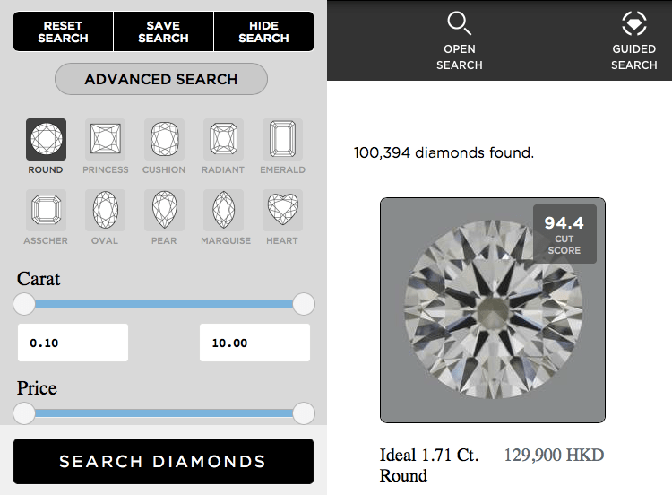 Enchanted Diamonds Review Are you really saving money?