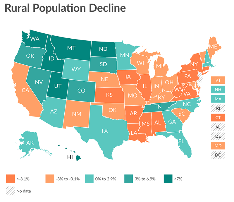 2020 US Census More than half of all U.S. Counties lost population