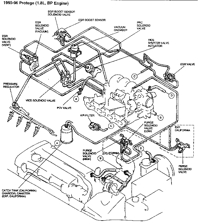 [DIAGRAM] Heating Hose Diagram For 1999 Mazda 1 6 Engine - MYDIAGRAM.ONLINE