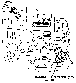 Mazda Protege Manual Transmission Fluid Change - uploadmye