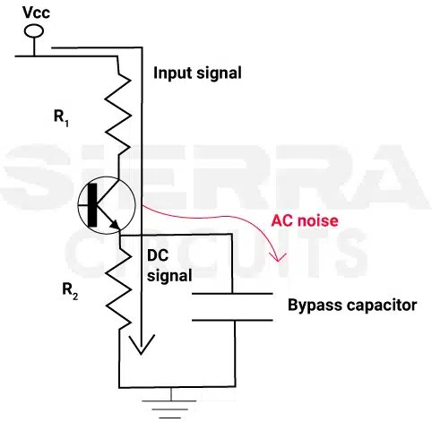 Reducing Ground Bounce in PCB Assembly | Sierra Circuits