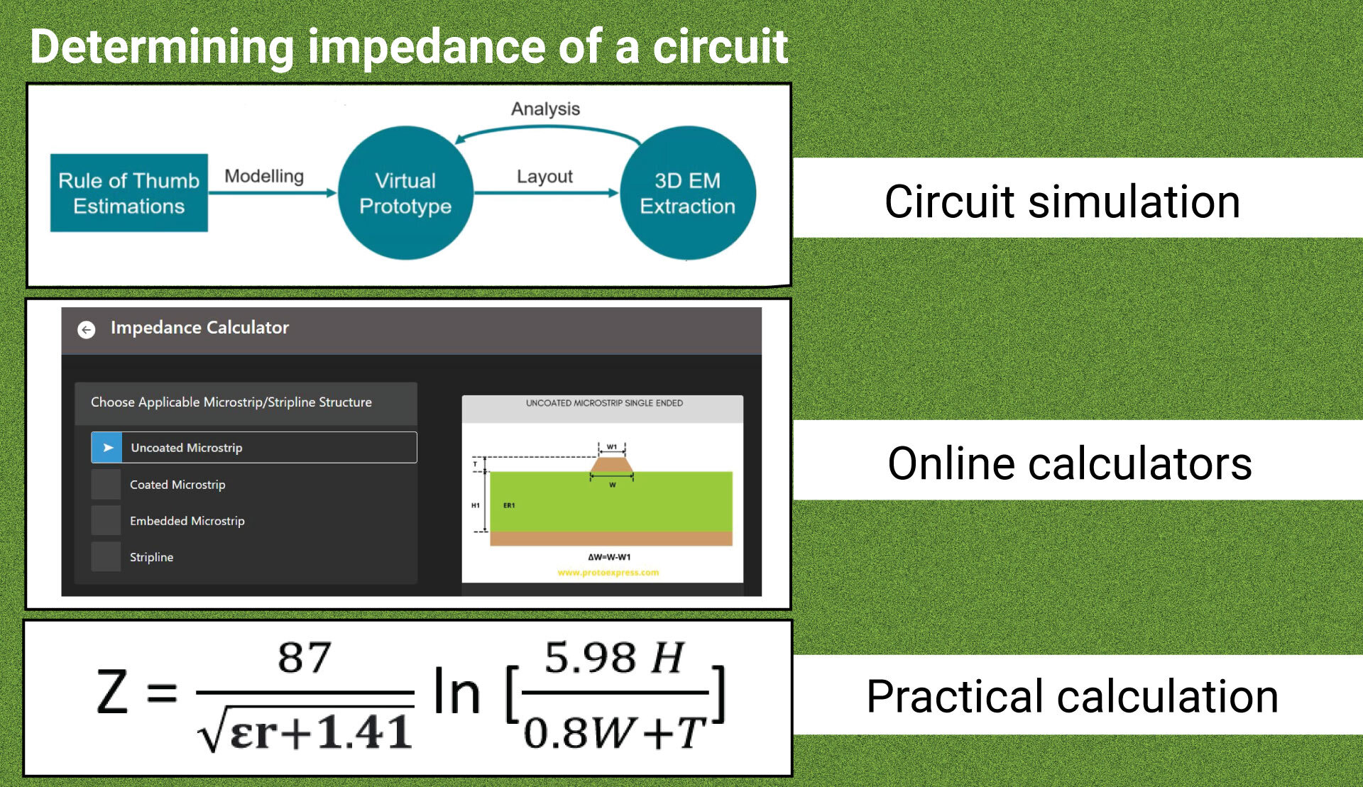 How To Determine The Impedance Of A Circuit Sierra Circuits