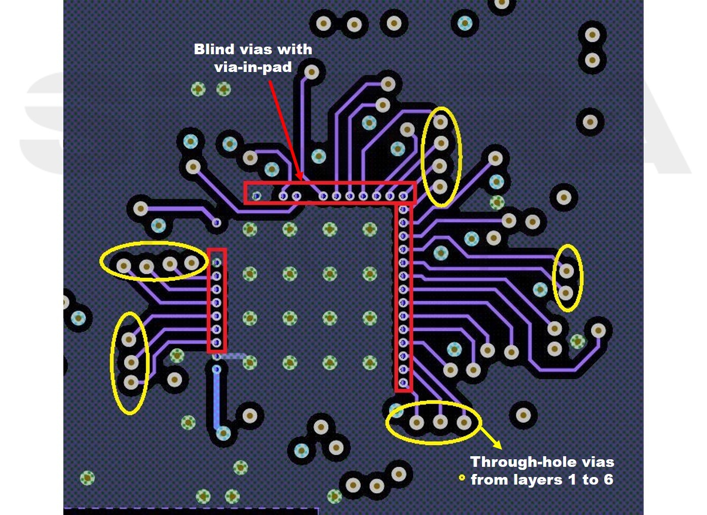 Case Study Routing Microcontroller and BGA Sierra Circuits