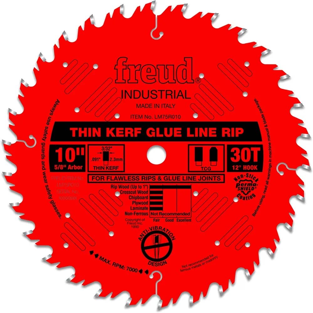 8 Best Dado Blade Sets of 2023 Top Picks & Reviews